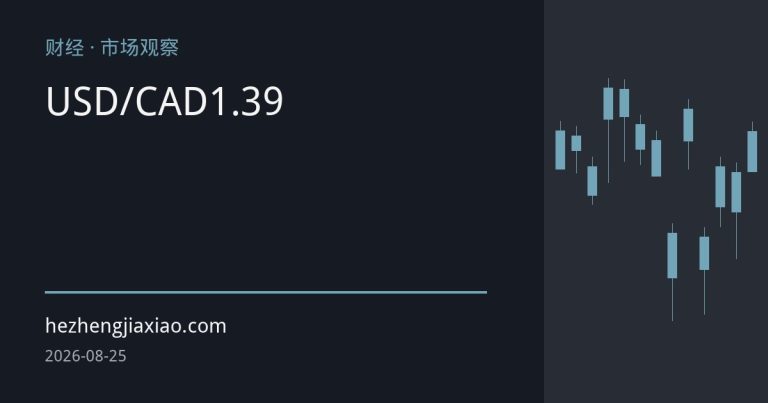 美加贸易战升级重创加元：USD/CAD创两月最大涨幅，1.39关口成多空分水岭