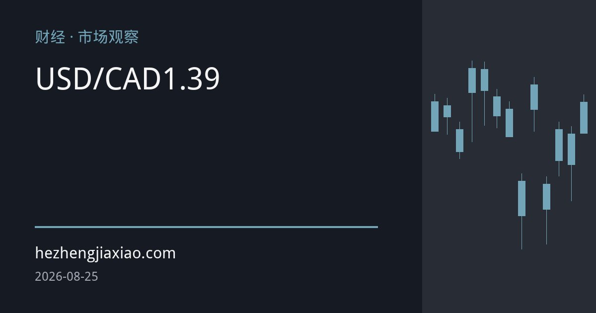 美加贸易战升级重创加元：USD/CAD创两月最大涨幅，1.39关口成多空分水岭