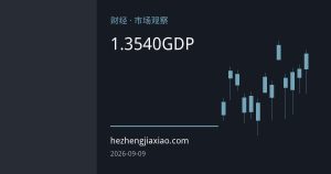 英镑持稳1.3540附近，本周英美通胀与GDP数据或定方向