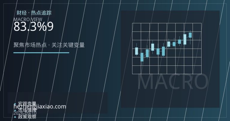 欧元区8月通胀反弹至3.3%，欧洲央行9月加息几成定局，欧元聚焦拉加德指引